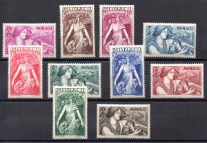 Monaco Año 1941 Nº Yvert 215/24 (**)